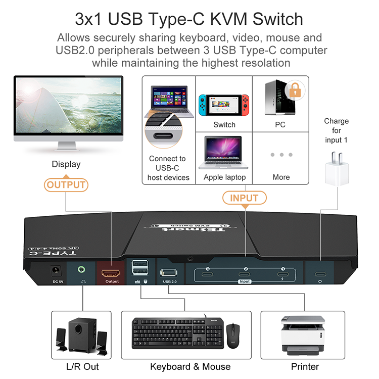 Tesla Elec high-quality kvm switch wholesale for printer