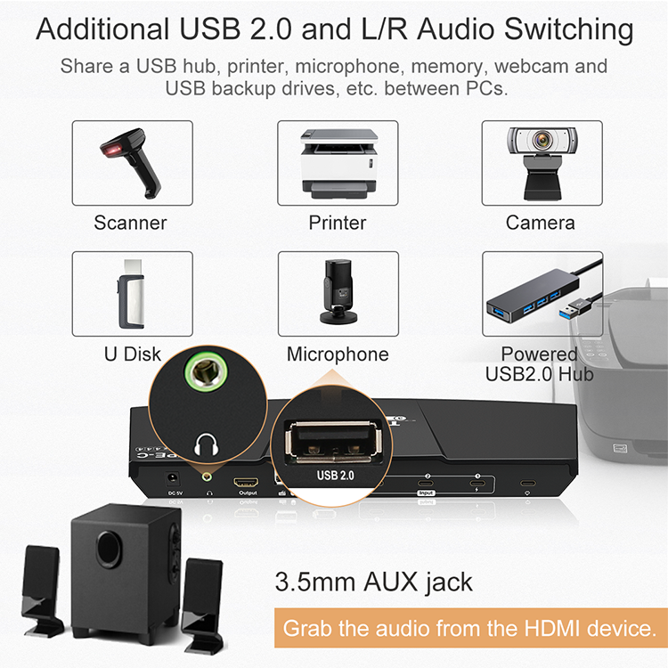 custom hdmi kvm supplier for checkout counter