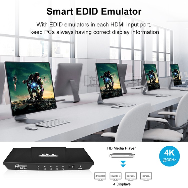 best hdmi splitter 2 in 1 out supplier for computers