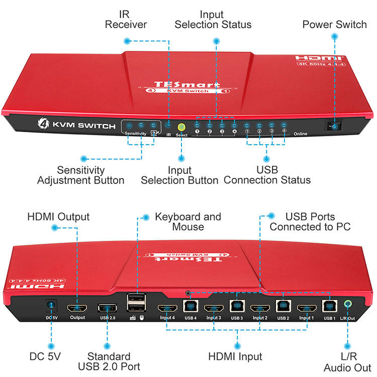 Tesla Elec high quality kvm switch 8 port supplier for checkout counter-1