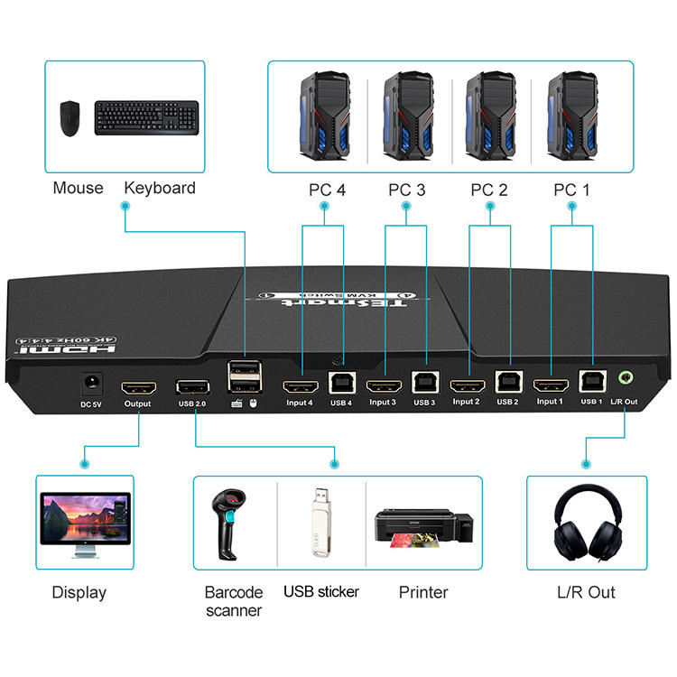 Tesla Elec kvm switch usb wholesale for computer-2