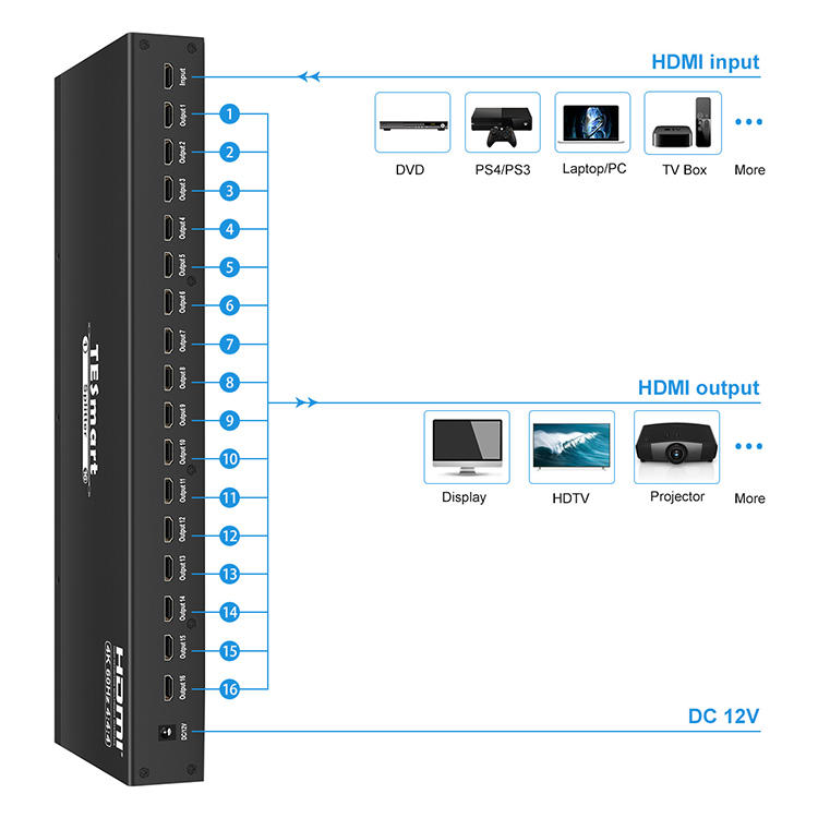 Tesla Elec high quality hdmi splitter with good price for media player-2