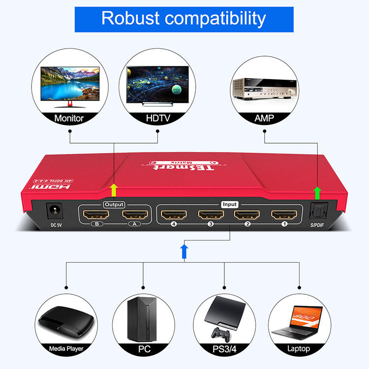 Tesla Elec 4x4 hdmi matrix manufacturer for media player-2