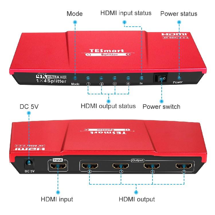 high-quality hdmi splitter for tv manufacturer for media player-1