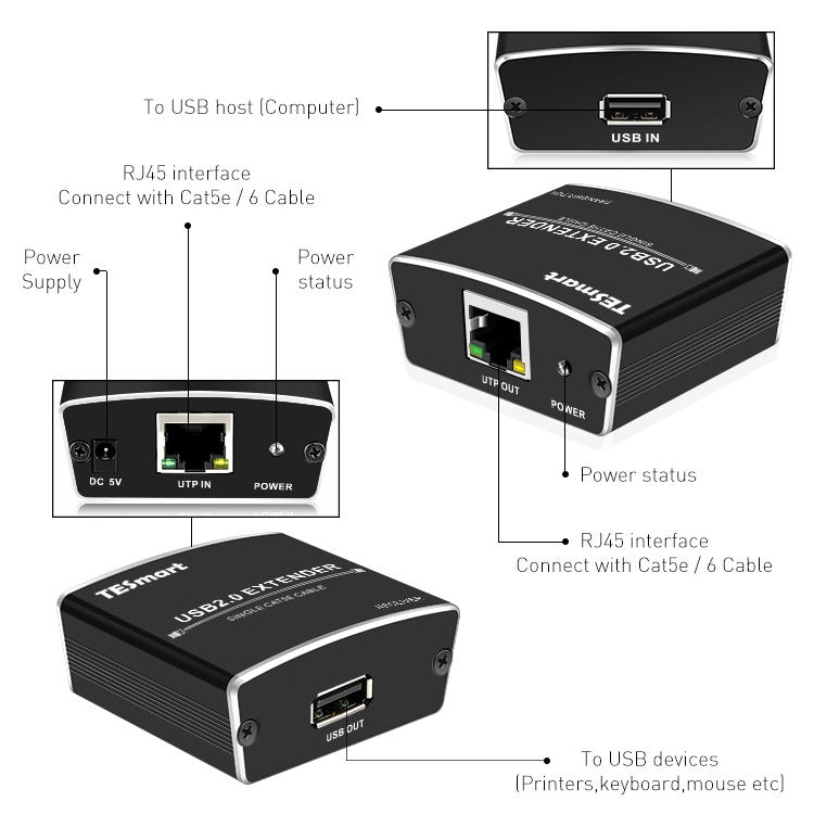 compatible usb extension cable usb manufacturer for MacOS-1