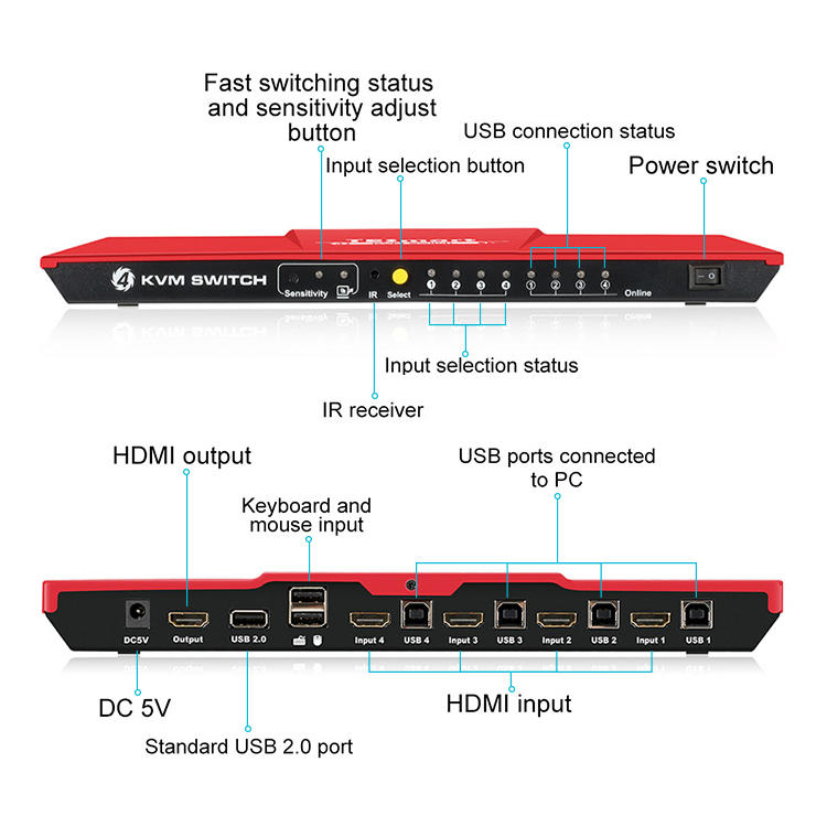 Tesla Elec high quality kvm switch usb with good price for checkout counter-1