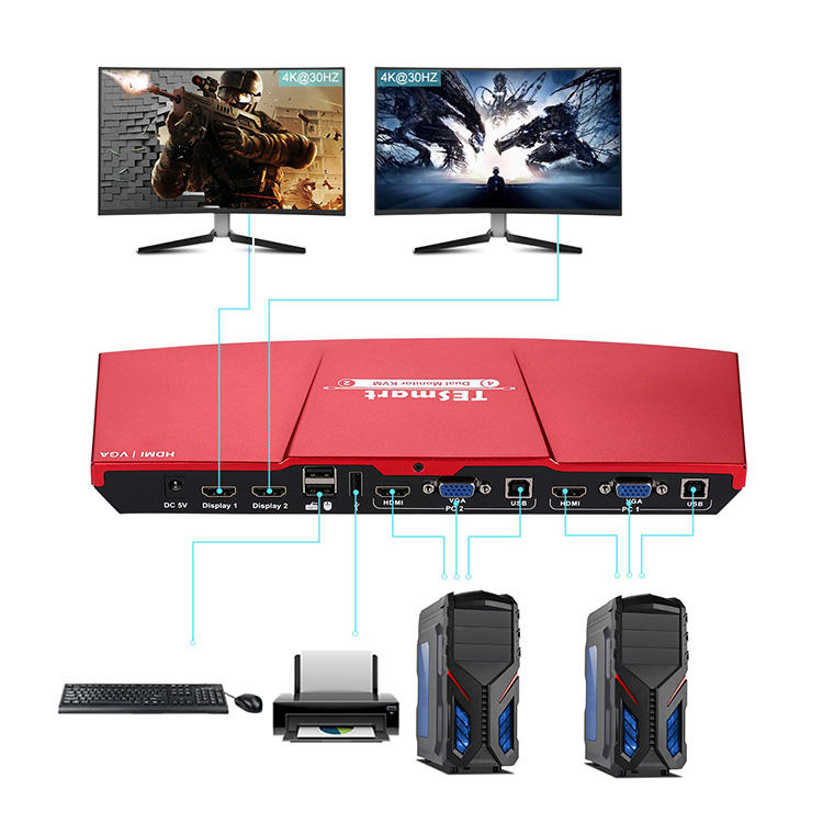 reliable vga kvm directly sale for display device-2