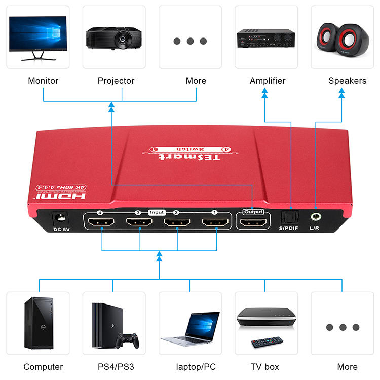 4 port hdmi switch for computers Tesla Elec-2