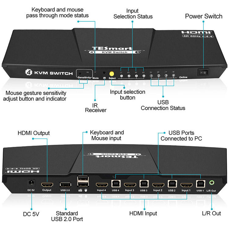 Tesla Elec seamless kvm switch hdmi dual monitor manufacturer for printer-1