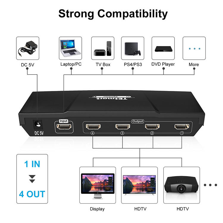 Tesla Elec hdmi splitter 4k supplier for media player-2