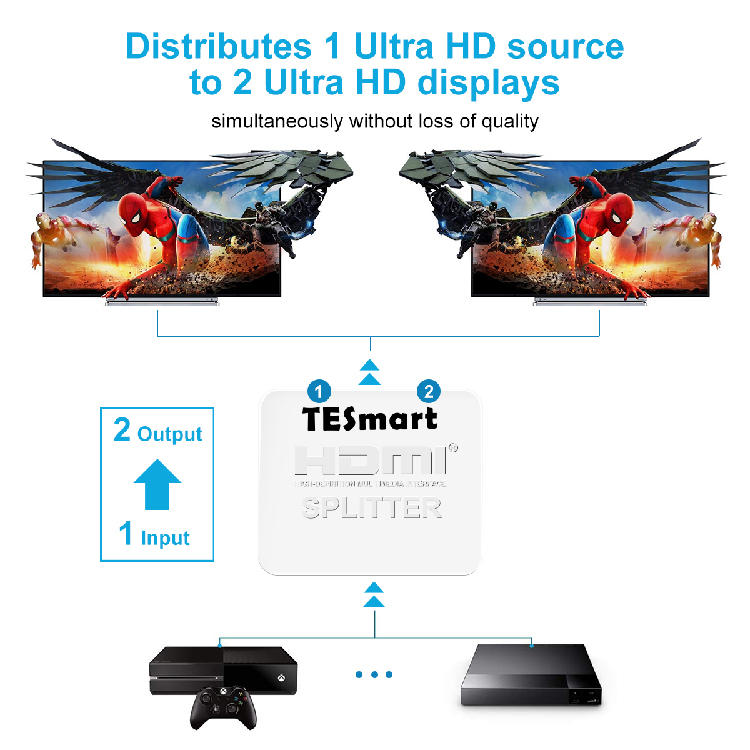 1x8 hdmi splitter 4k directly sale for media player-2