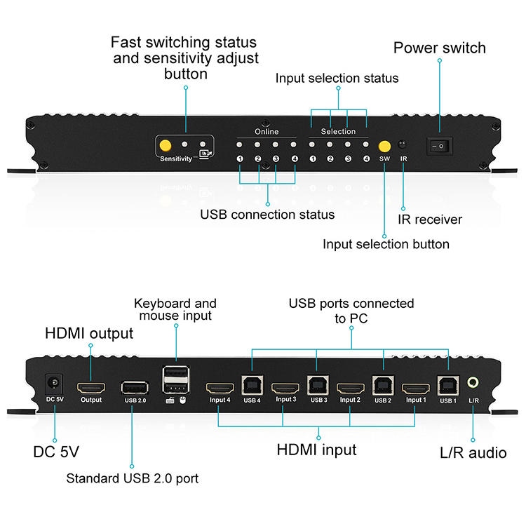 Tesla Elec custom kvm switch 4 port supplier for computer-1