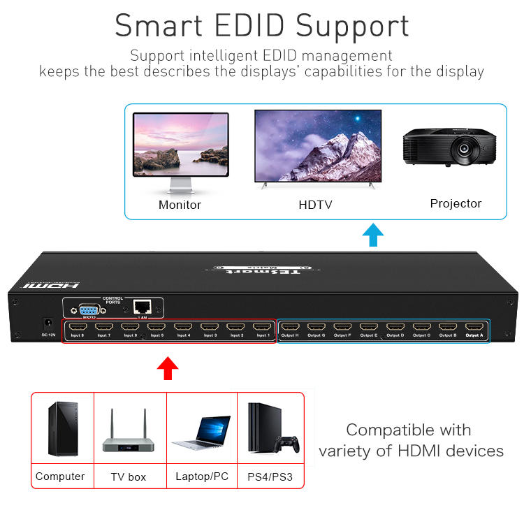 Tesla Elec hdmi matrix 4x2 manufacturer for computers-2