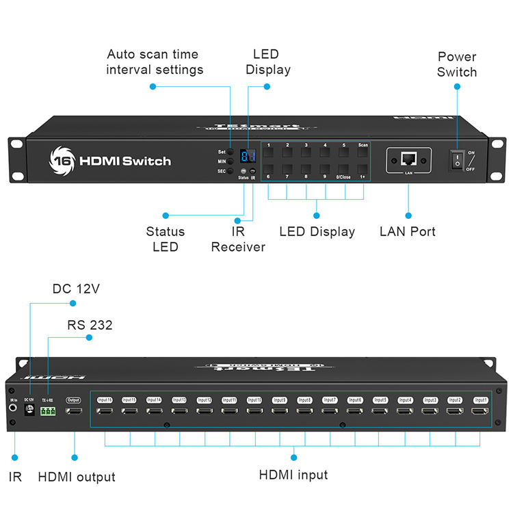 seamless hdmi switch wholesale for DVD player-1