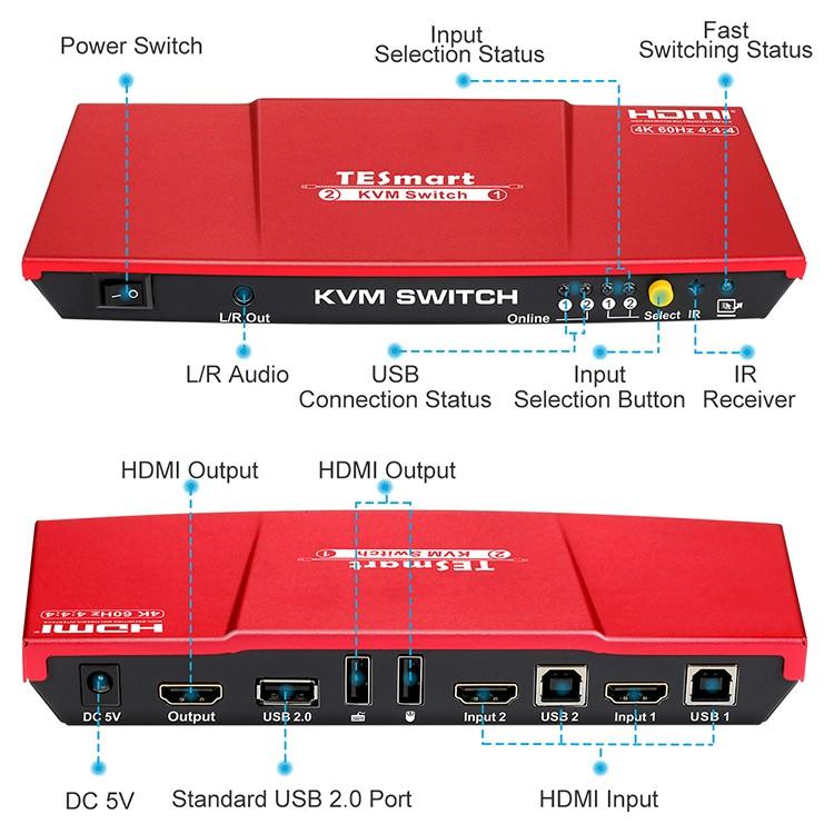 Tesla Elec aluminum alloy multi-view kvm switch customized for television-1