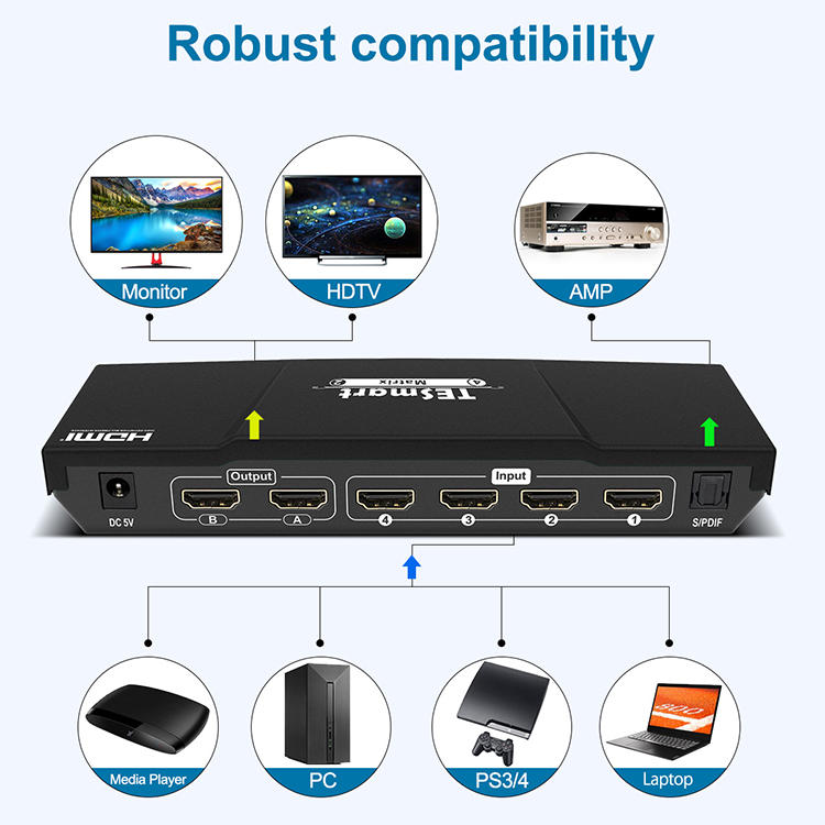 8x8 hdmi matrix 4x2 wholesale for audio-2