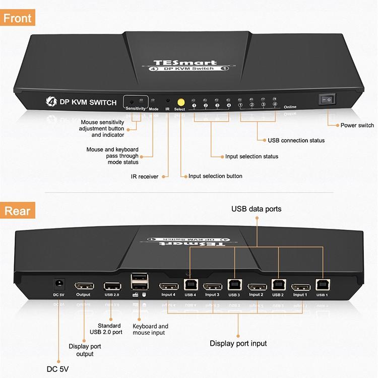 Tesla Elec kvm switch supplier for computer-1