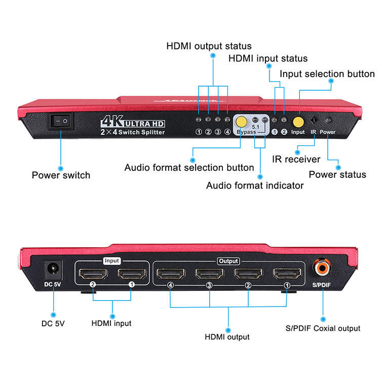 Tesla Elec aluminum alloy 3 way hdmi splitter supplier for media player-1