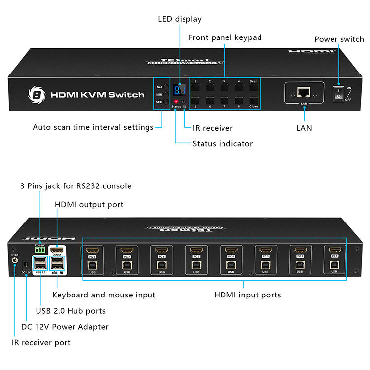 Tesla Elec kvm switch 2 port supplier for computer-1