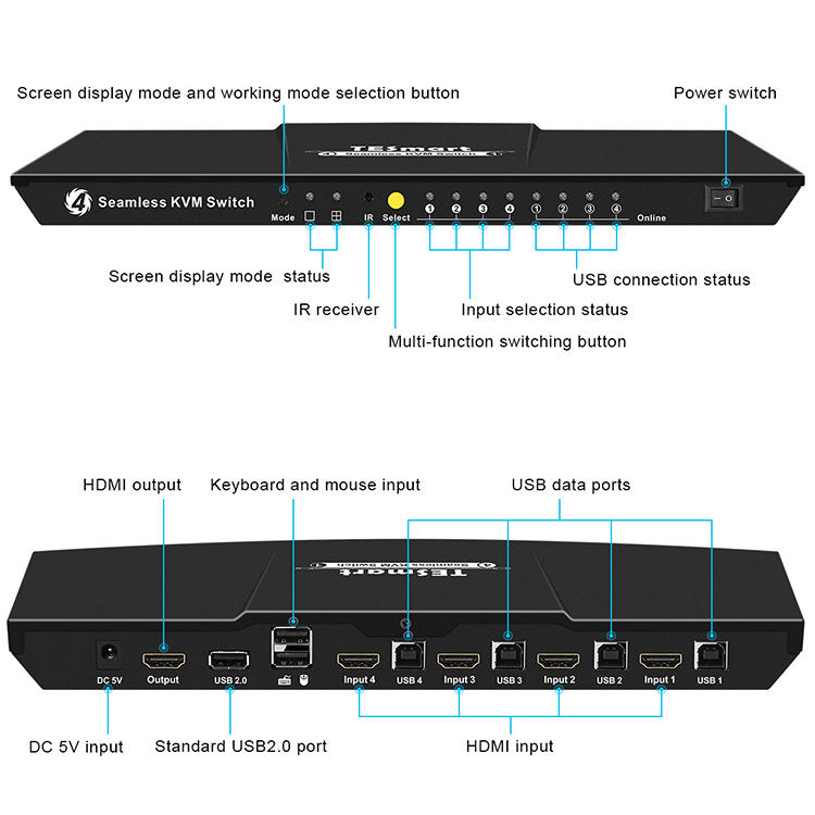 Tesla Elec seamless best kvm switch hdmi directly sale for television-1