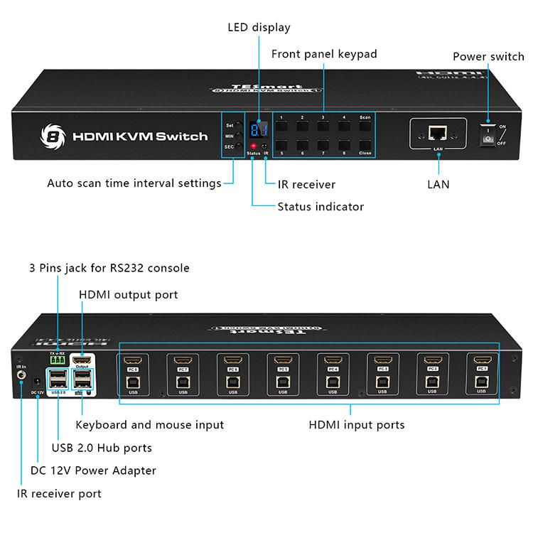 high quality remote kvm switch with good price for computer-1