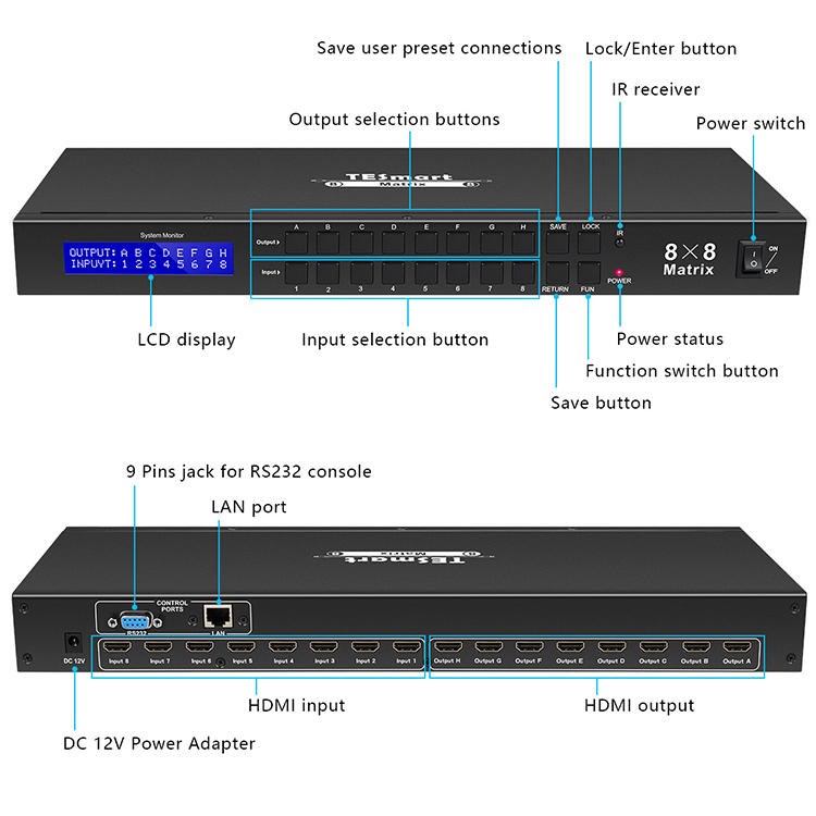 Tesla Elec matrix switch manufacturer for video-1