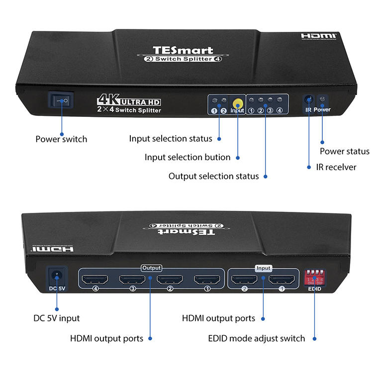 Tesla Elec compatible hdmi cable splitter directly sale for display devices-1