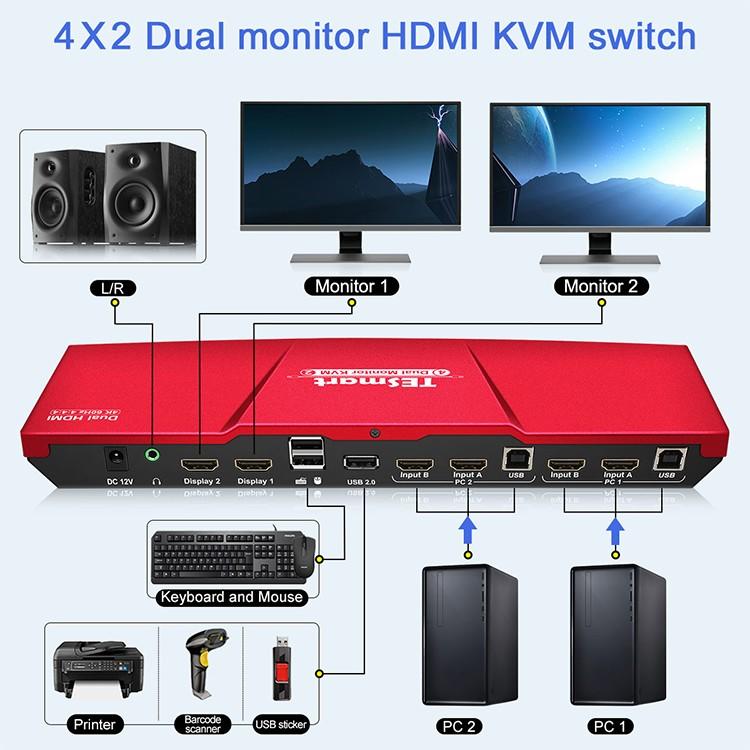 aluminum alloy kvm switch hdmi directly sale for computer-2