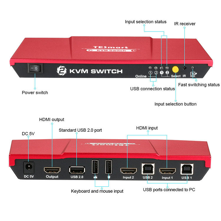 seamless kvm switch dual monitor 4port supplier for computer-1