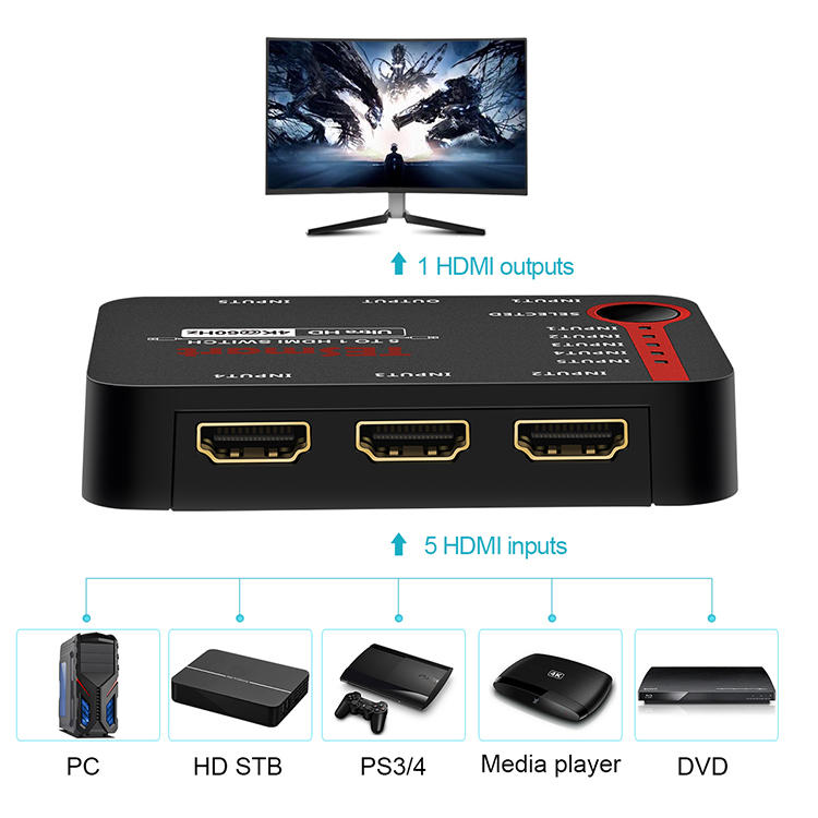 Tesla Elec 3 port hdmi switch customized for computers-2