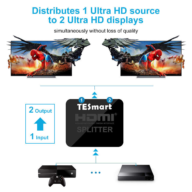 Tesla Elec best hdmi splitter 4k wholesale for media player-2