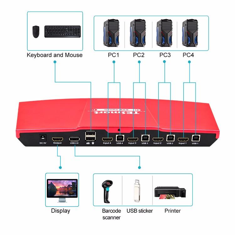 Tesla Elec kvm switch 4 port manufacturer for computer-2