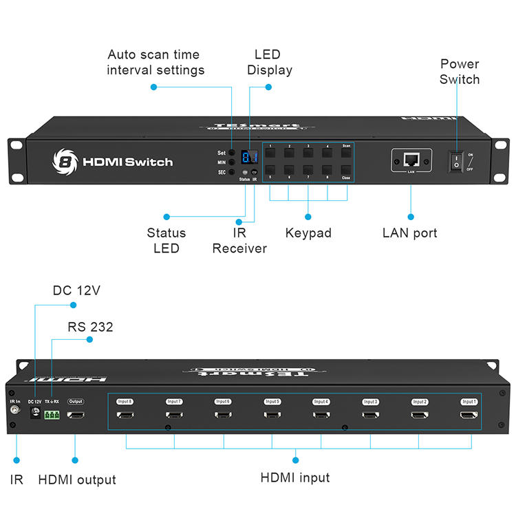 Tesla Elec durable hdmi switch with remote wholesale for media player-1