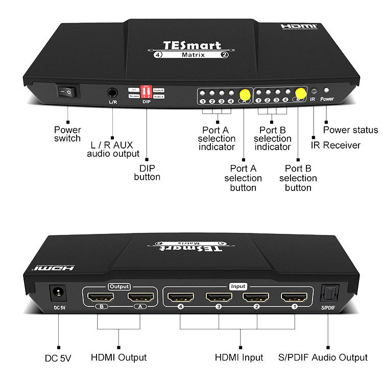 high-quality hdmi matrix 4x2 wholesale for video-1