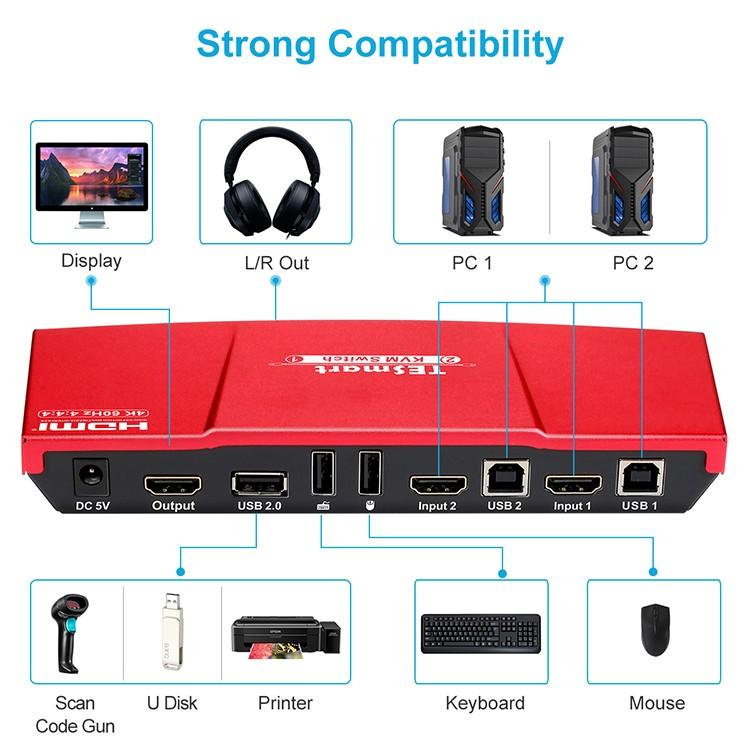 reliable kvm switch dual monitor supplier for computer-2