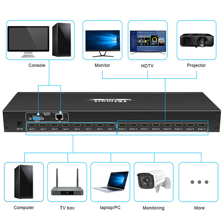 support 1080p 4k hdmi matrix switcher 8x8 supplier for media player-2