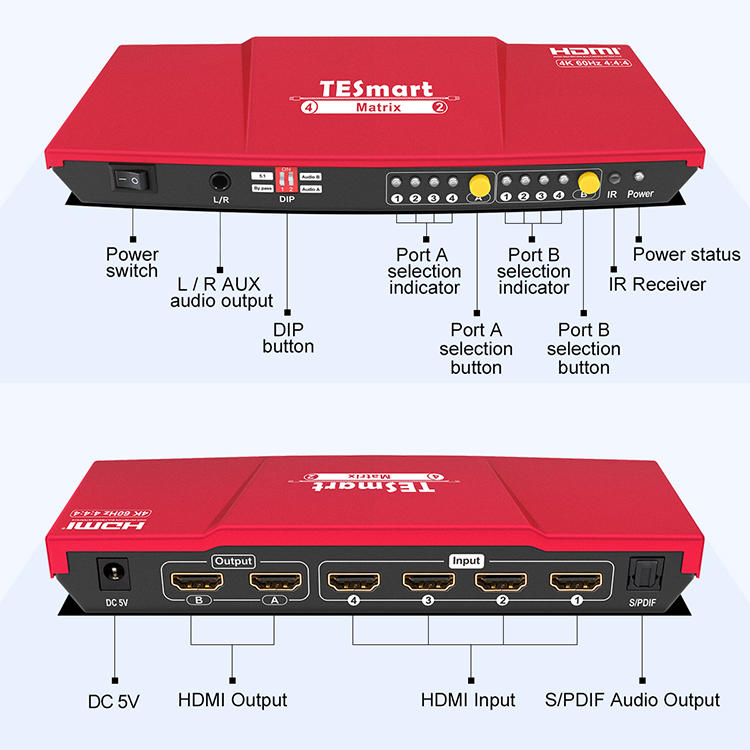 Tesla Elec high-quality seamless matrix manufacturer for media player-1