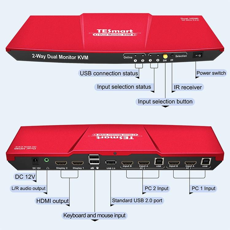 Tesla Elec 4x1 kvm switch hdmi wholesale for computer-1