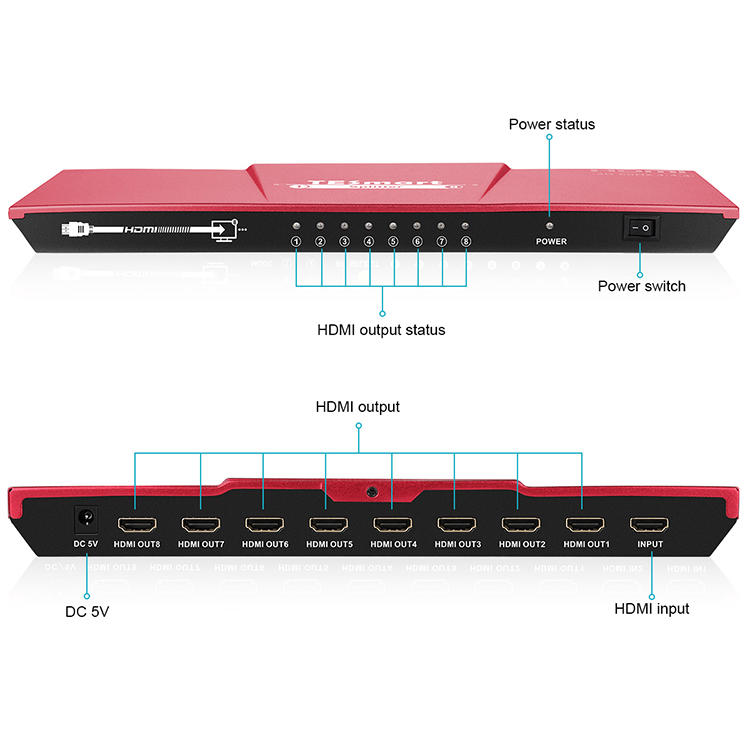 Tesla Elec hdmi output splitter wholesale for DVD player-1