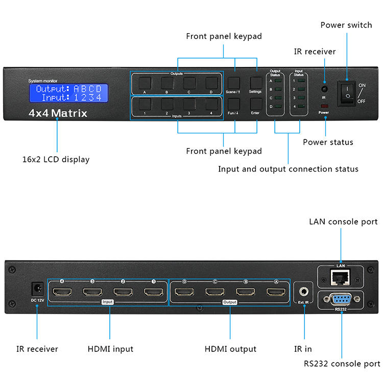 high-quality hdmi matrix switch customized for media player-1