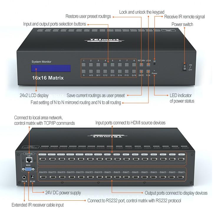 Tesla Elec best hdmi matrix switcher 8x8 manufacturer for audio-1