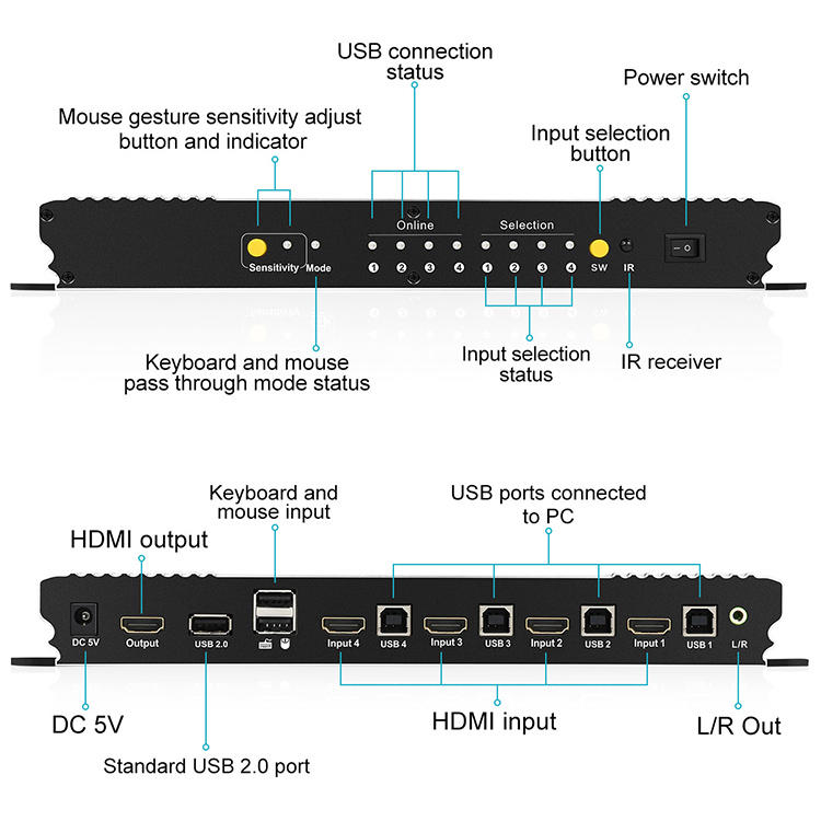 Tesla Elec kvm switch 16 port directly sale for printer-1