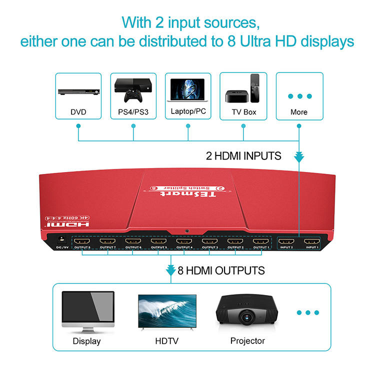 Tesla Elec hdmi splitter 1 in 2 out wholesale for computers-2