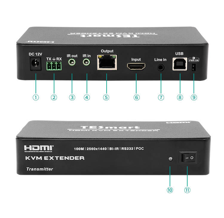 high speed hdmi usb kvm extender optic directly sale for computer-1