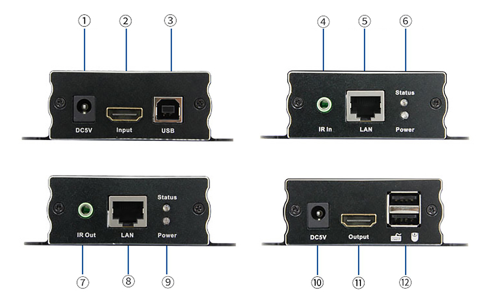 Tesla Elec usb kvm extender manufacturer for TV