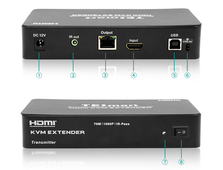 aluminum alloy kvm extender hdmi factory price for TV