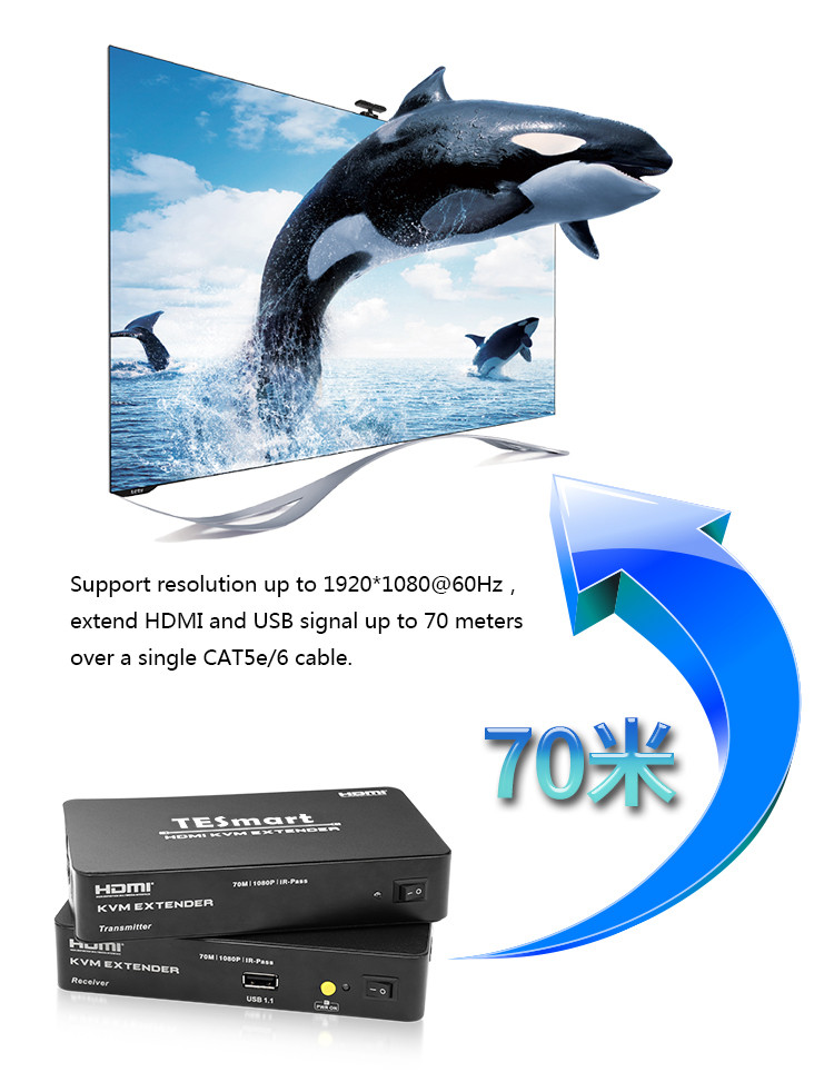 Tesla Elec high speed 4k kvm extender directly sale for TV