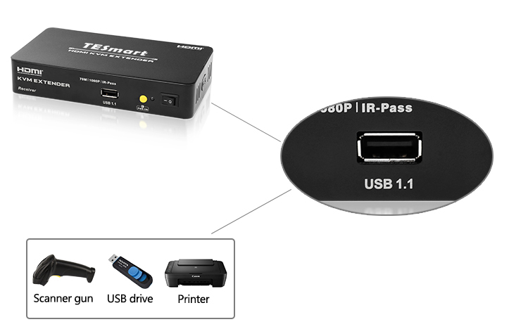 Tesla Elec custom hdmi extender directly sale for computer