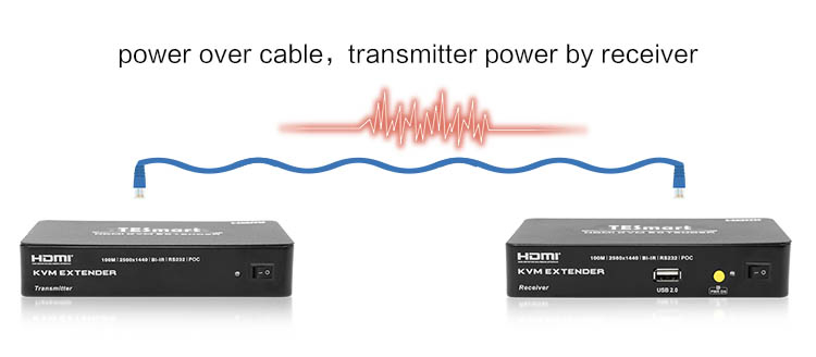 Tesla Elec usb kvm extender factory price for TV-4