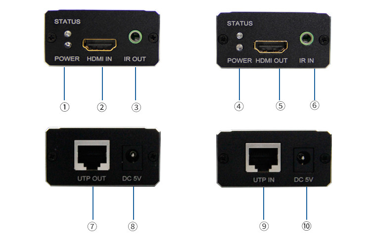 Tesla Elec hdmi usb extender directly sale for computer